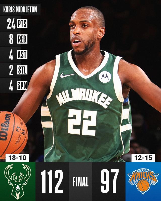 好博体育下载-轻取纽约近14战12胜！雄鹿悄悄杀回东部第二